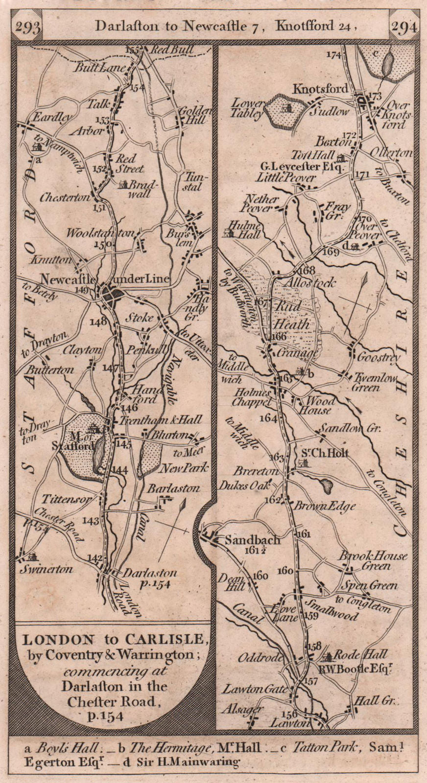 Stafford-Newcastle/Lyme-Stoke/Trent-Knutsford road strip map PATERSON 1803